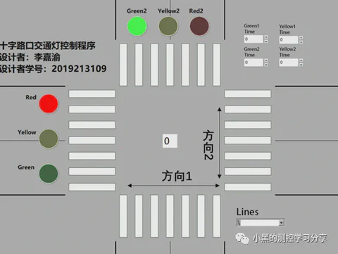 基于LabVIEW+ELVIS Ⅱ的智能交通灯系统